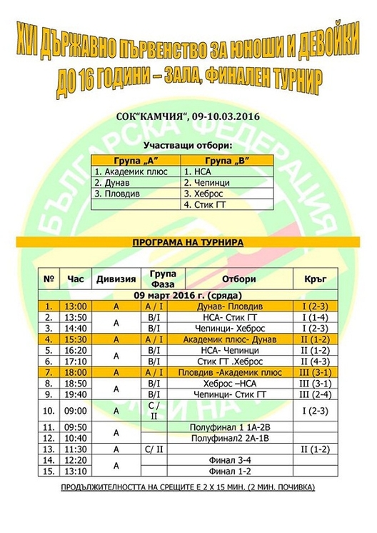 снимка: Bulgarian Hockey Federation