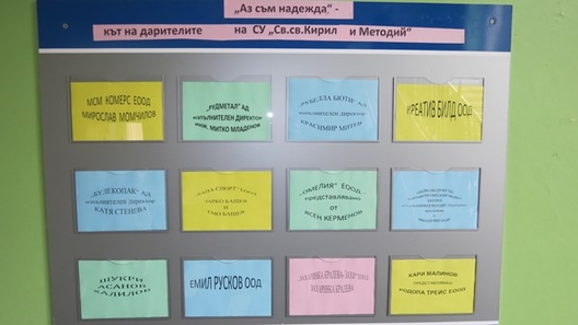 снимка: teacher.bg